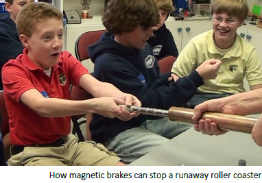 magnetic brakes